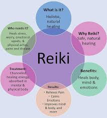 Reiki benefits